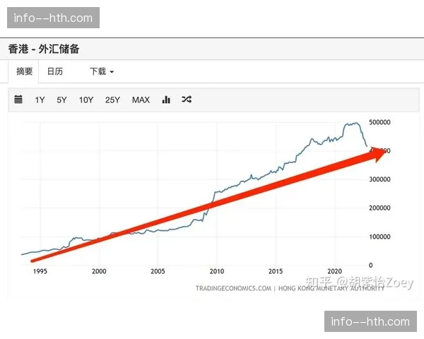 赛事报名支付结算逻辑精简，跨境汇率损耗受系统对冲