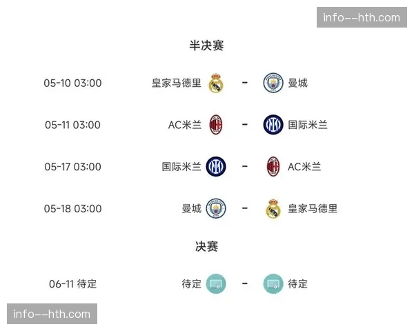曼城赛程密度分析 欧冠半决赛影响联赛争冠